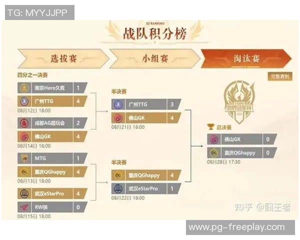 王者荣耀热点分析：深入探讨FPX战队的快攻战术与策略